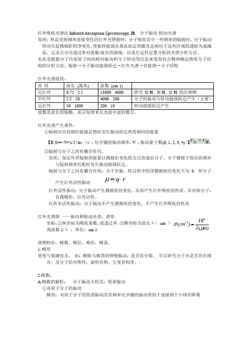红外吸收光谱