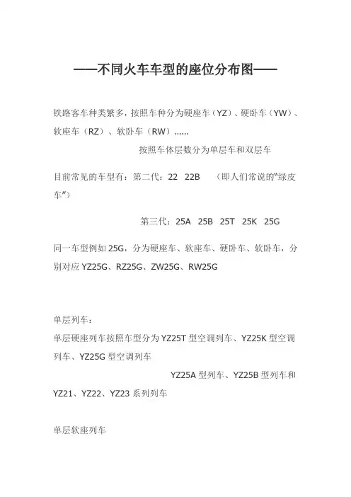 不同火车车型的座位分布图