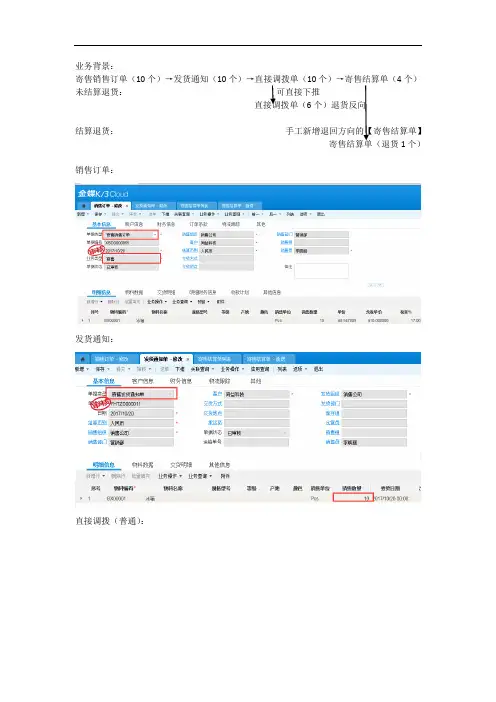 寄售业务流程