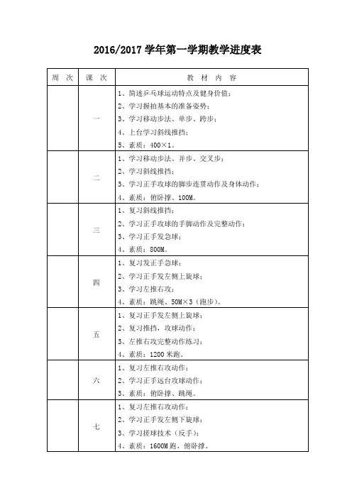乒乓球训练计划及教案   乒乓球教案