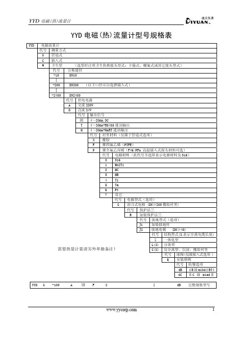 YYD热量电磁流量计说明书200708最新版