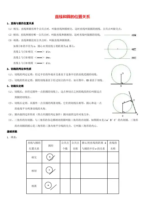 直线与圆的位置关系知识点及习题