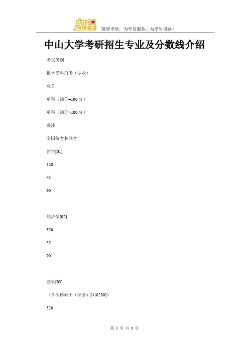 中山大学考研招生专业及分数线介绍