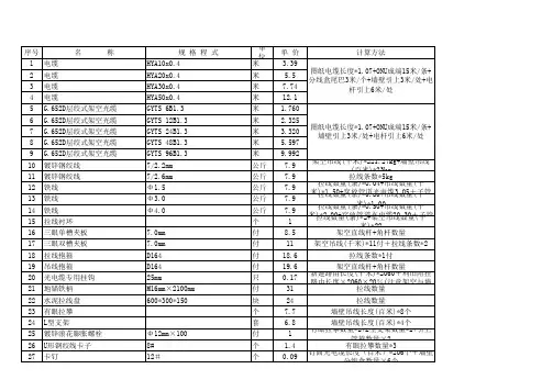 最新材料价格及计算方法(铁件计算)