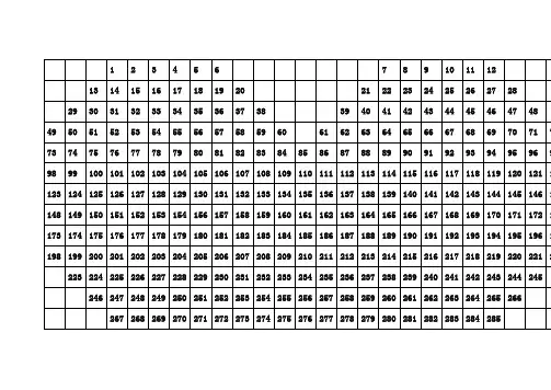 365天存钱计划表