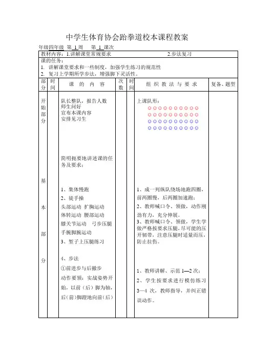 中国中学生体育协会跆拳道校本课程教案