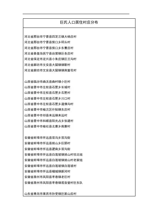 全国巨氏人口村落分布统计