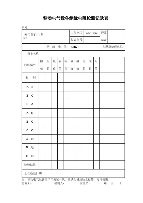 移动电气设备定期绝缘电阻检测记录表
