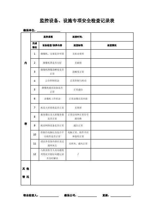 监控专项检查记录表