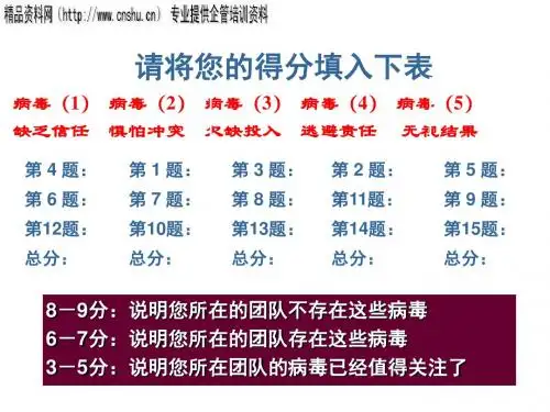主管人员人际领导技能修炼