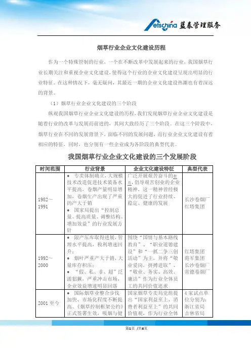 烟草行业企业文化建设历程