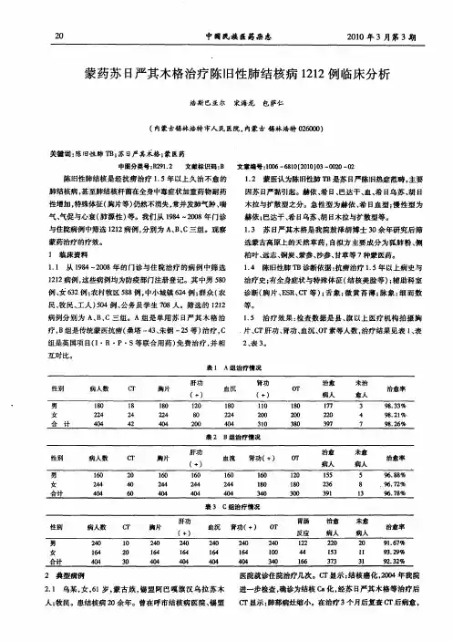 蒙药苏日严其木格治疗陈旧性肺结核病1212例临床分析