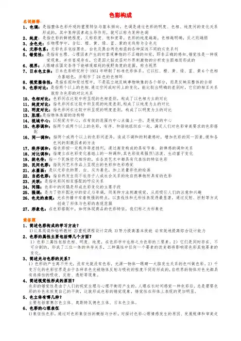 平面构成 色彩构成 立体构成 重点难点  自考题