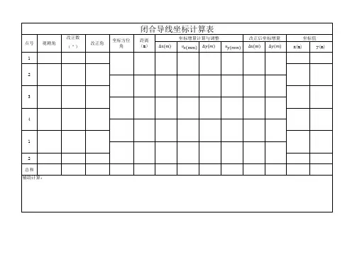 工程测量闭合导线坐标计算表