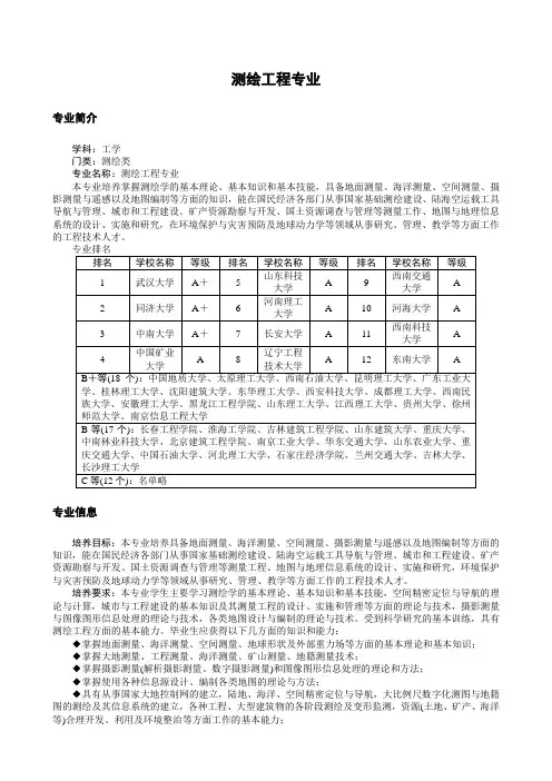 测绘工程专业