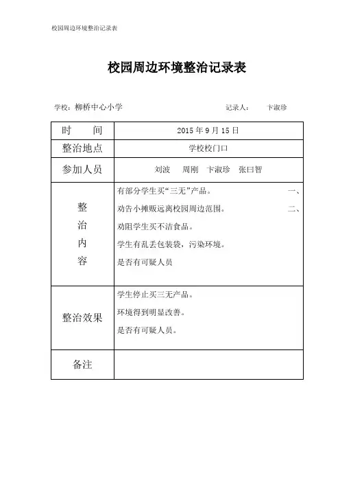 校园周边环境整治记录表