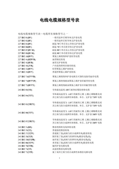 电线电缆规格型号表