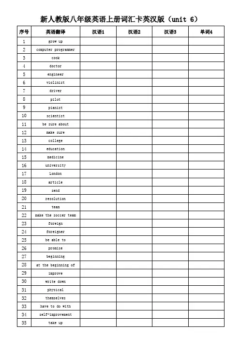 新人教版八年级英语上unit6词汇卡