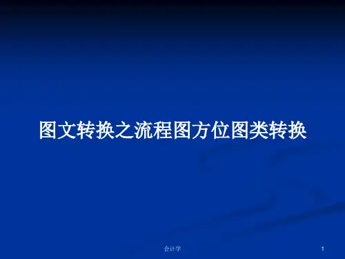 图文转换之流程图方位图类转换PPT学习教案