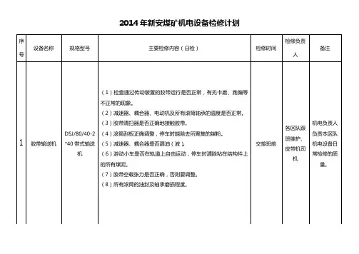 煤矿机电设备检修计划1