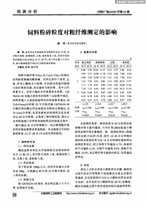 饲料粉碎粒度对粗纤维测定的影响