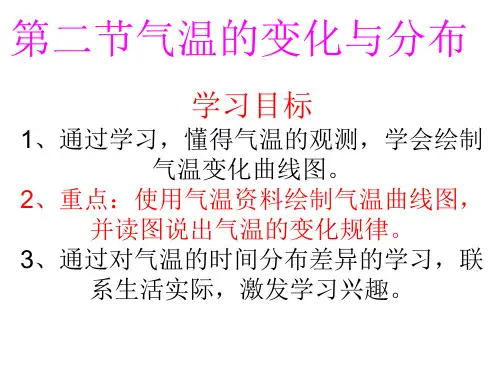 人教版 七年级上册地理第三章第二节气温的变化与分布课件 (共16张PPT)