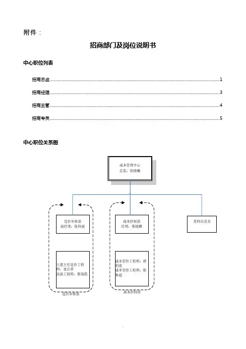 招商部部门及岗位职位说明书