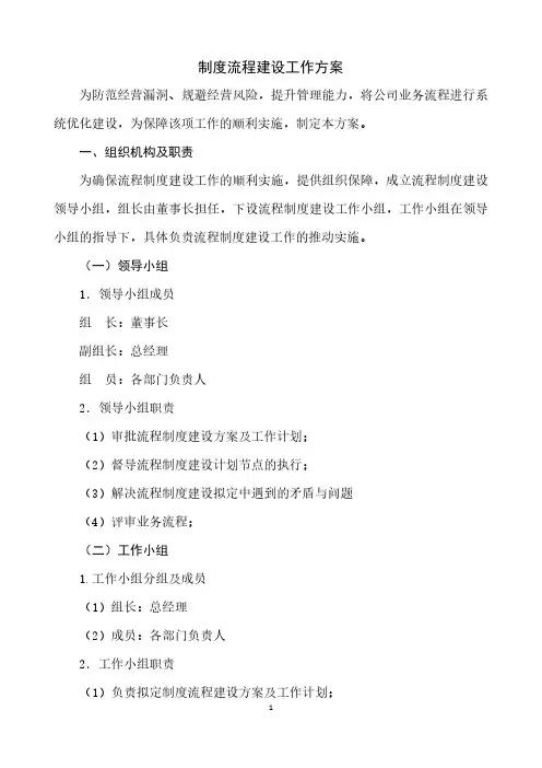 制度流程建设方案