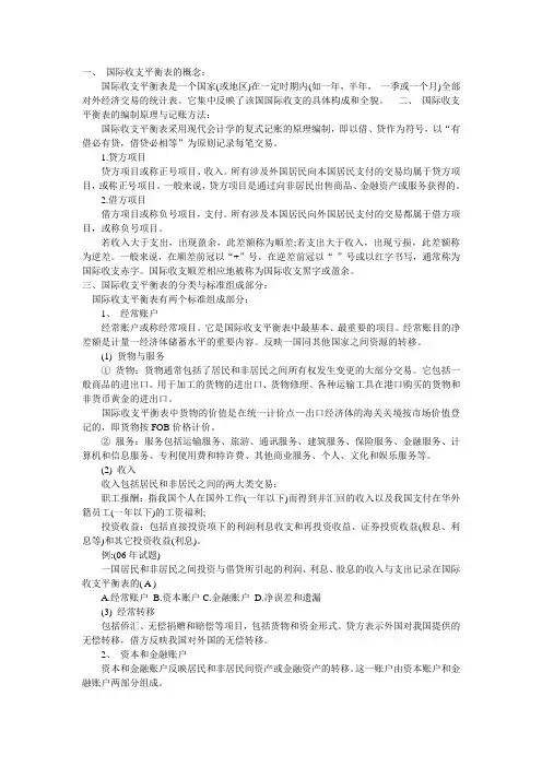 国际收支平衡