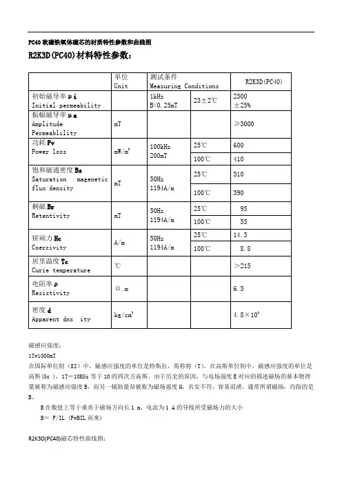 PC40 软磁铁氧体磁芯的材质特性参数和曲线图
