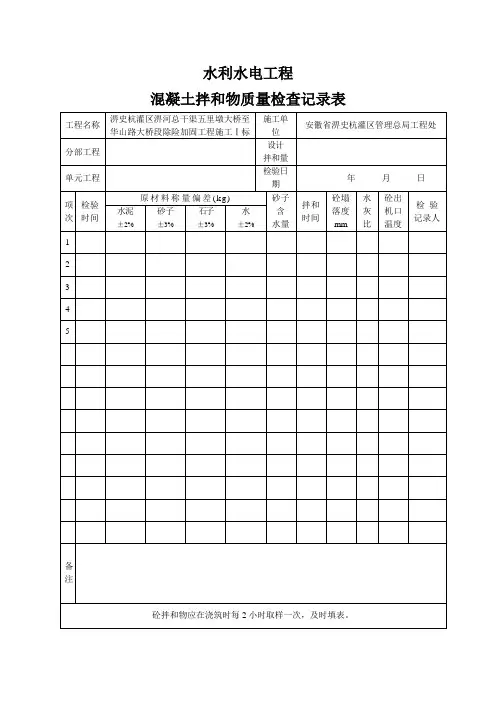 混凝土拌和物质量检查记录表