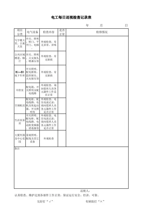 电工日巡视检查记录表