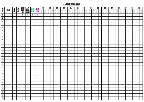 月库存报表