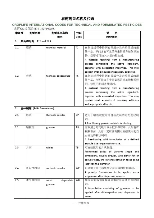 常用农药剂型名称及代码