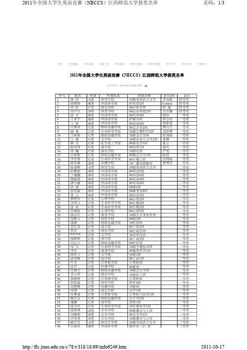 2011年全国大学生英语竞赛(NECCS)江西师范大学获奖名单