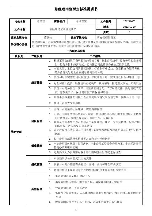 总经理岗位职责说明书