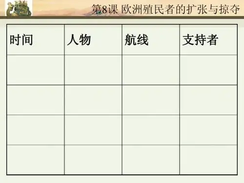 8、欧洲的殖民扩张与掠夺