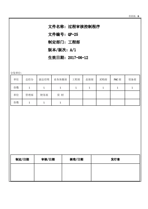 过程审核控制程序A1