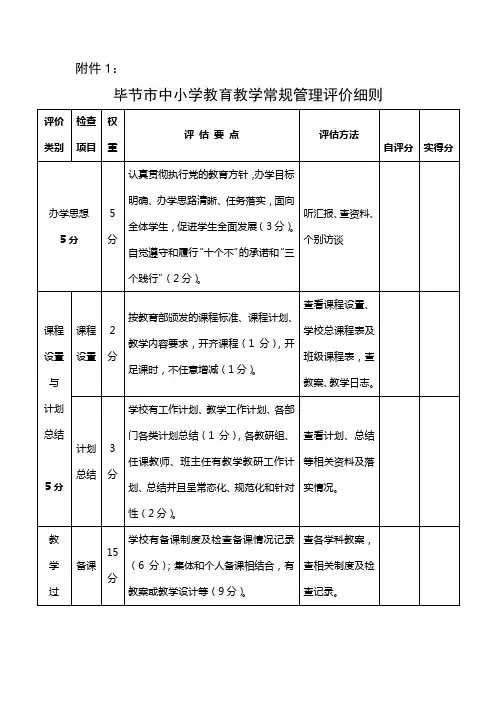 毕节市中小学教育教学常规管理评价细则