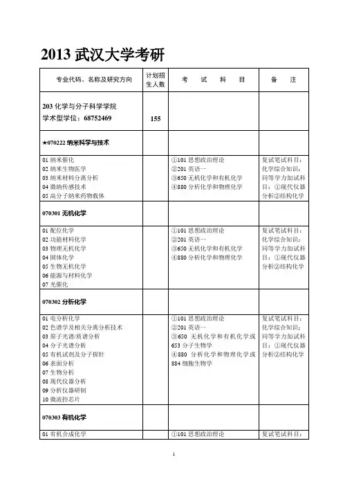 武大研究生考试科目