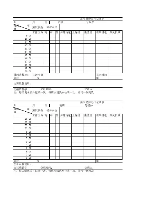 蒸汽锅炉运行记录表最新版