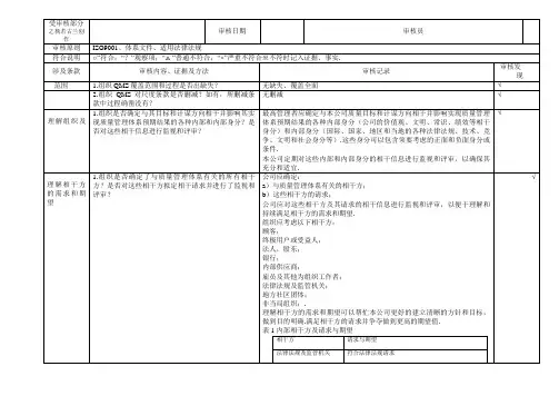ISO9001-内审检查表(附检查记录)