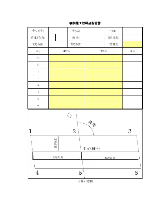 涵洞计算程序
