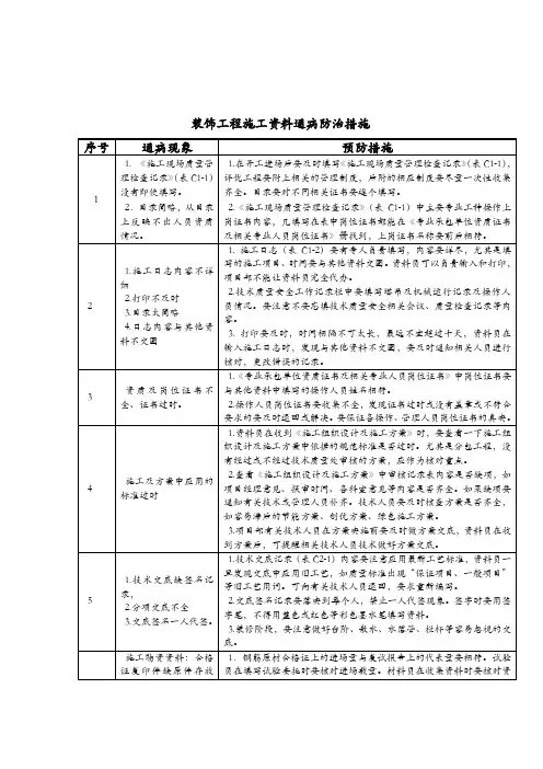 装修工程质量通病防治措施