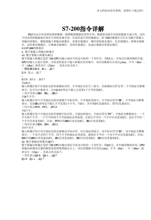 S7200指令详解