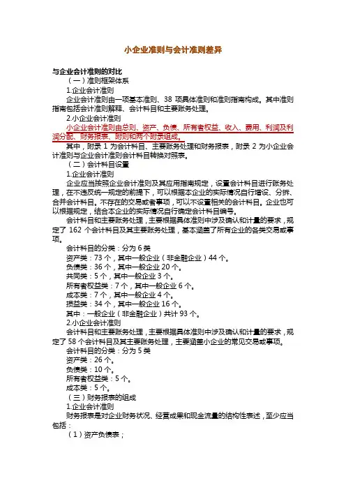 小企业会计准则与企业会计准则差异