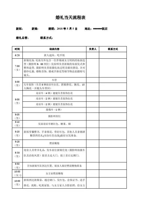 婚礼当日流程安排(表)