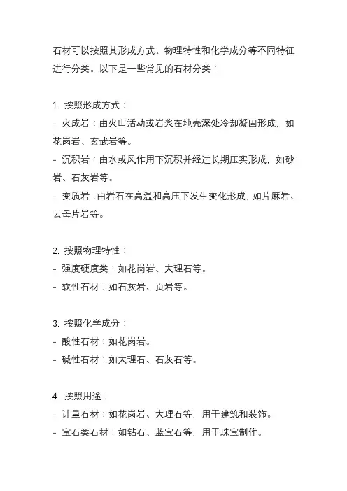 石材分类？