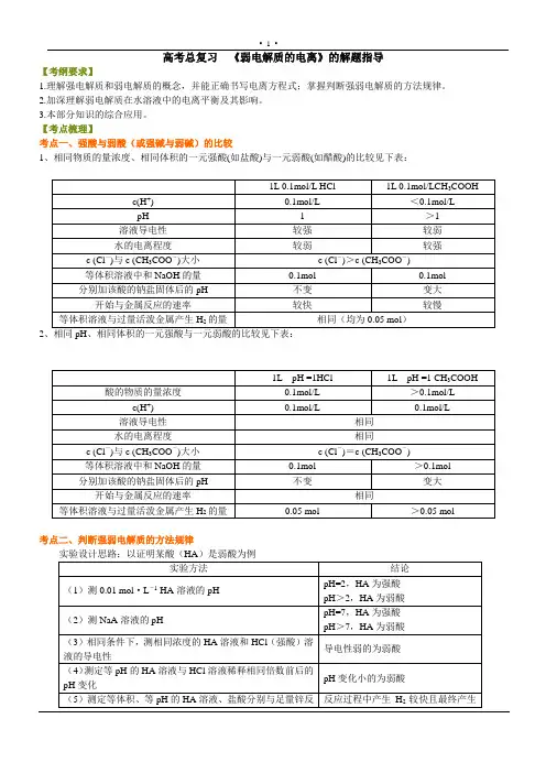 高考总复习弱电解质电离的解题指导