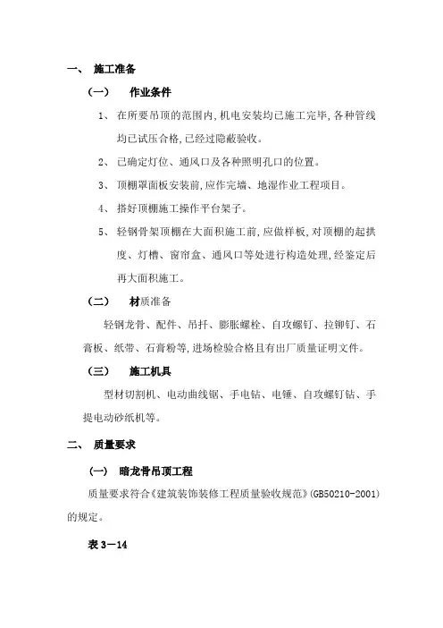 石膏板吊顶工程施工方案